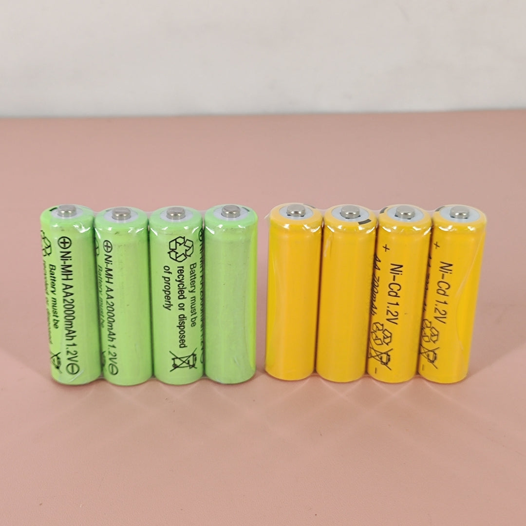 Coresic Power Your Devices Sustainably: Rechargeable Batteries for Long-Lasting Performance
