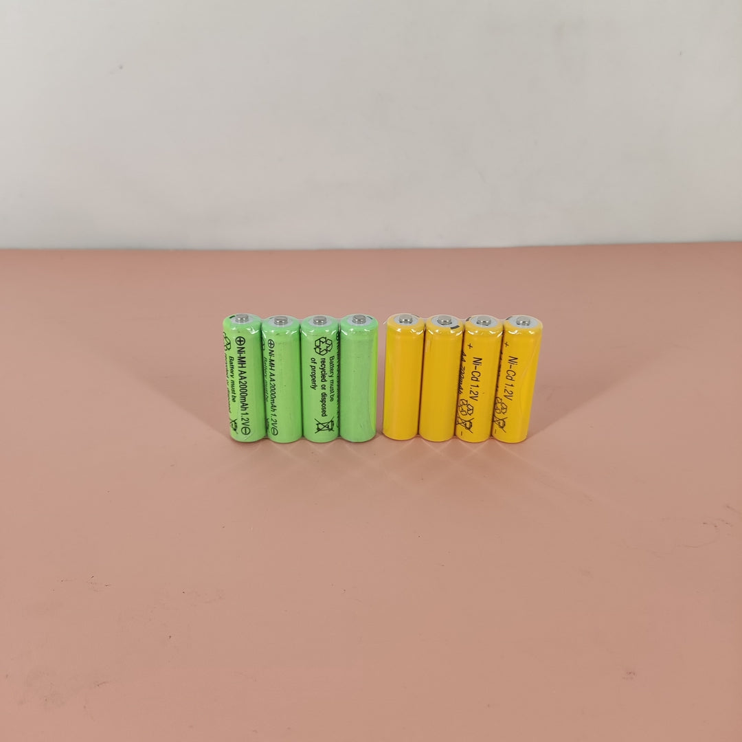 Coresic Power Your Devices Sustainably: Rechargeable Batteries for Long-Lasting Performance